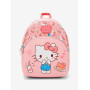 Loungefly Hello Kitty Tiny Chum & Treats Sac à dos - Import Juin 202533406212_hi?$productMainDesktop$&fmt=auto1234533406222