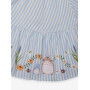 Her Universe Studio Ghibli® My Neighbor Totoro Floral Icons Ruffle Dress - Import Août 202533828261_av3?$productMainDesktop$&fmt